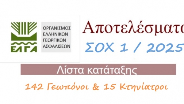 Αποτελέσματα ΕΛ.Γ.Α ΣΟΧ1/2025 - για 142 Γεωπόνους & 15 Κτηνιάτρους- Ορθή Επανάληψη