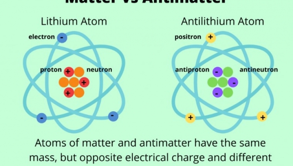 Νέα Θεωρία: Ο Υλικός κόσμος υπάρχει  γιατί οι μαύρες τρύπες κατάπιαν την αντί-ύλη 